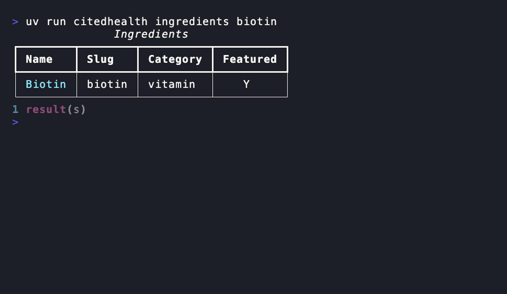 CITED Health SDK Demos