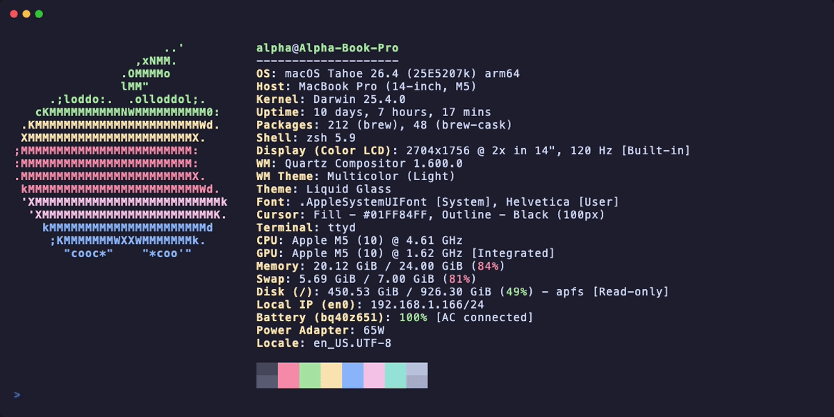Fun & Terminal Art